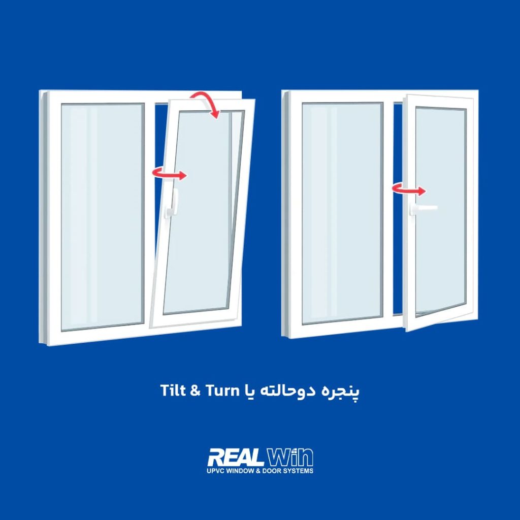 انواع پنجره دوجداره UPVC